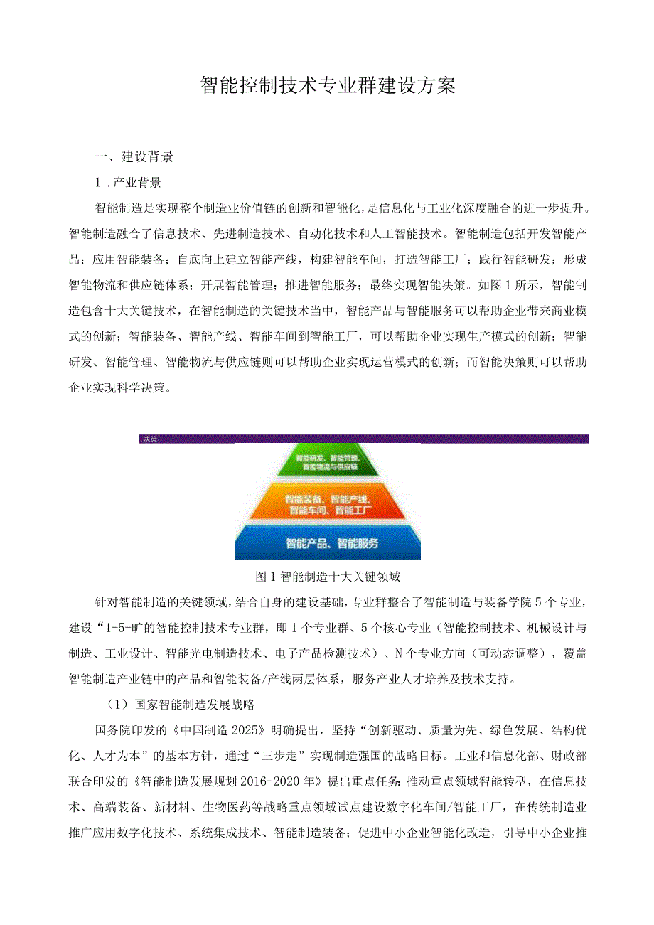 智能控制技术专业群建设方案.docx_第1页