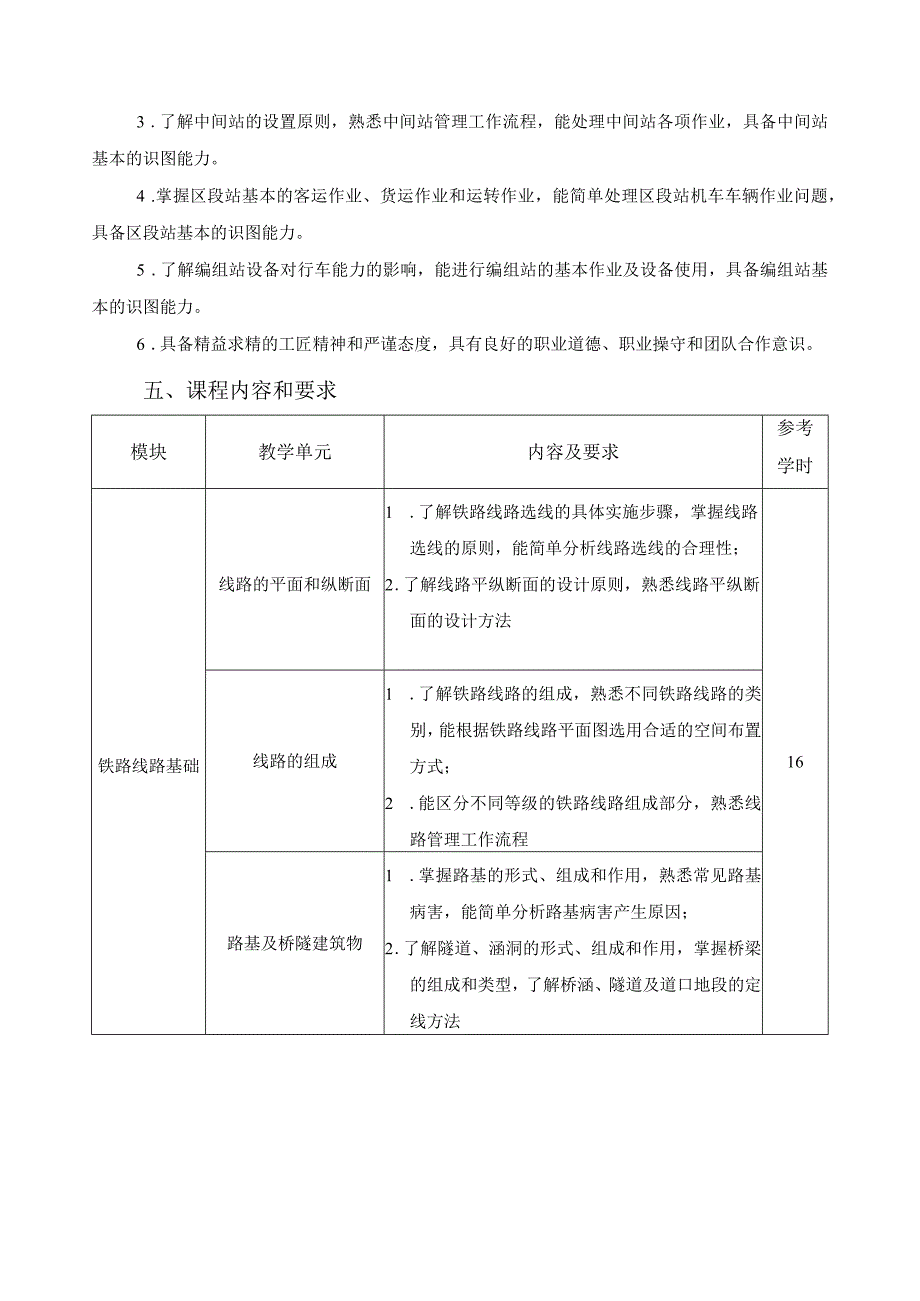 《铁路线路与站场管理》课程标准.docx_第2页