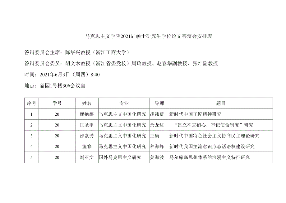 马克思主义学院2021届硕士研究生学位论文答辩会安排表.docx_第1页