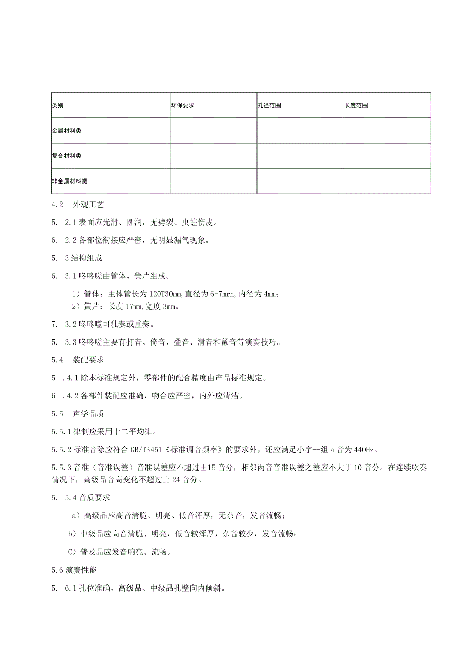 土家族非遗乐器咚咚喹通用技术要求.docx_第3页