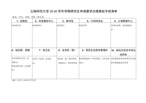 云南师范大学研究生申请退学办理离校手续清单.docx