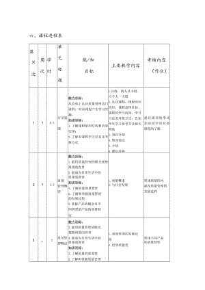 课程进程表.docx