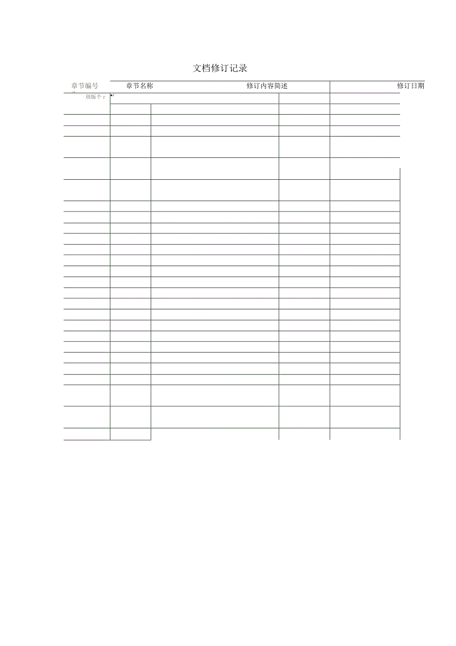 苏农信新一代综合业务系统培训实施方案精品.docx_第2页