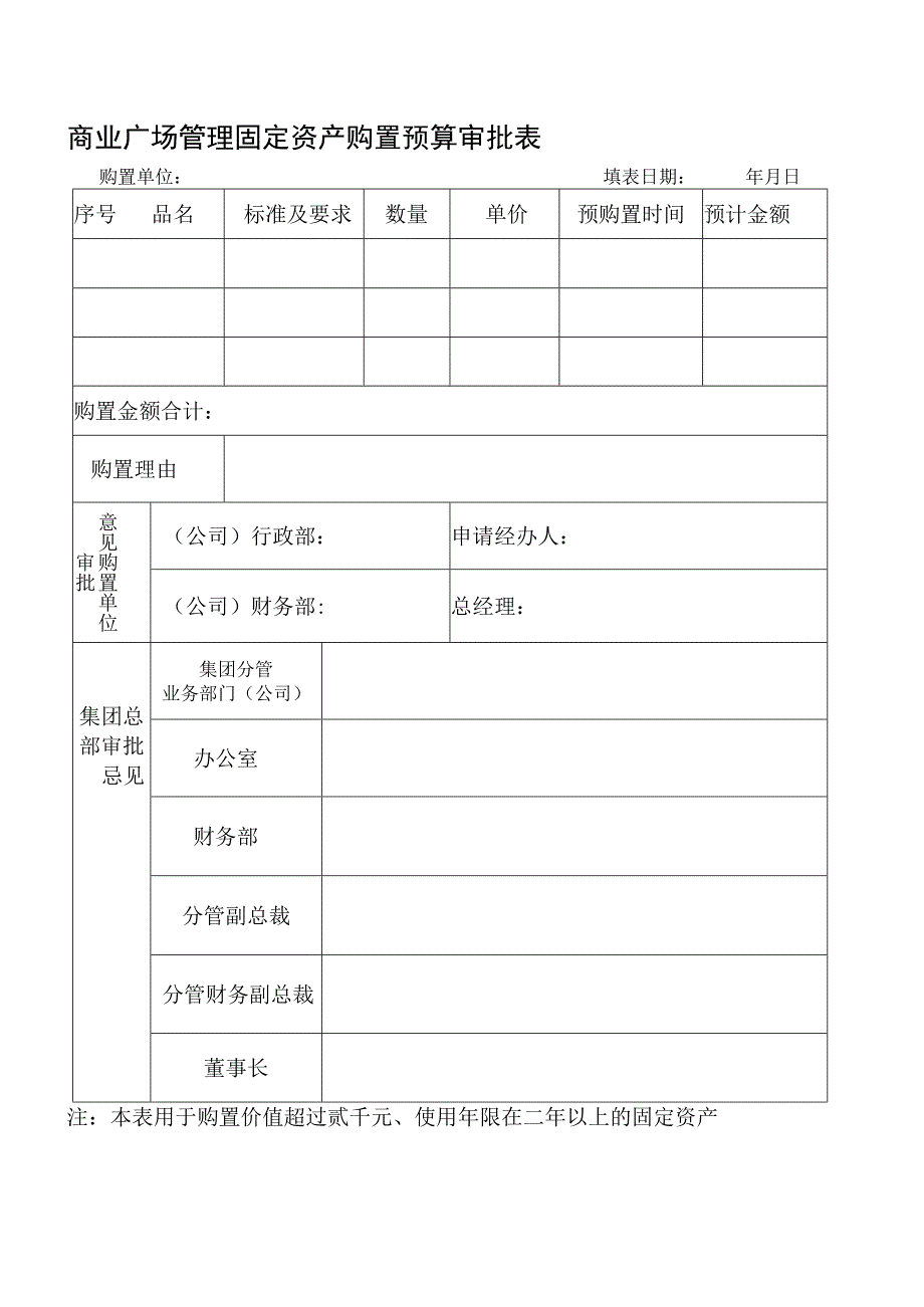 商业广场管理固定资产购置预算审批表.docx_第1页