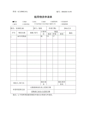 船用物资申请单.docx