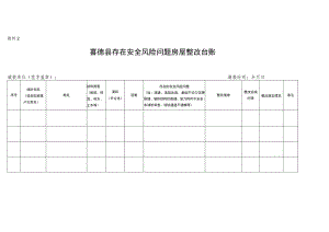 喜德县存在安全风险问题房屋整改台账.docx