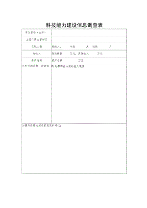 科技能力建设信息调查表.docx