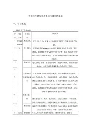 智慧民生健康管理系统项目采购需求.docx