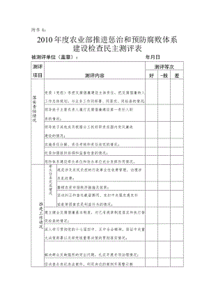 2010年度农业部推进惩治和预防腐败体系建设检查民主测评表.docx