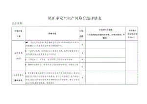 尾矿库安全生产风险分级评估表 .docx