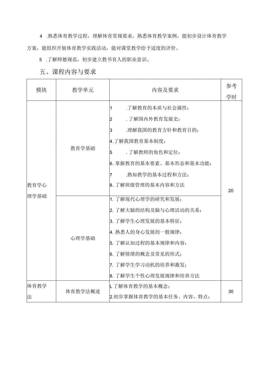 《体育教学与实践》课程标准.docx_第2页