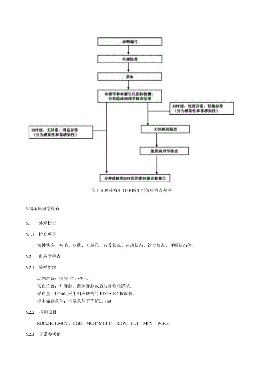 异种移植用无指定病原体 医用供体猪：病理学诊断规范.docx_第3页