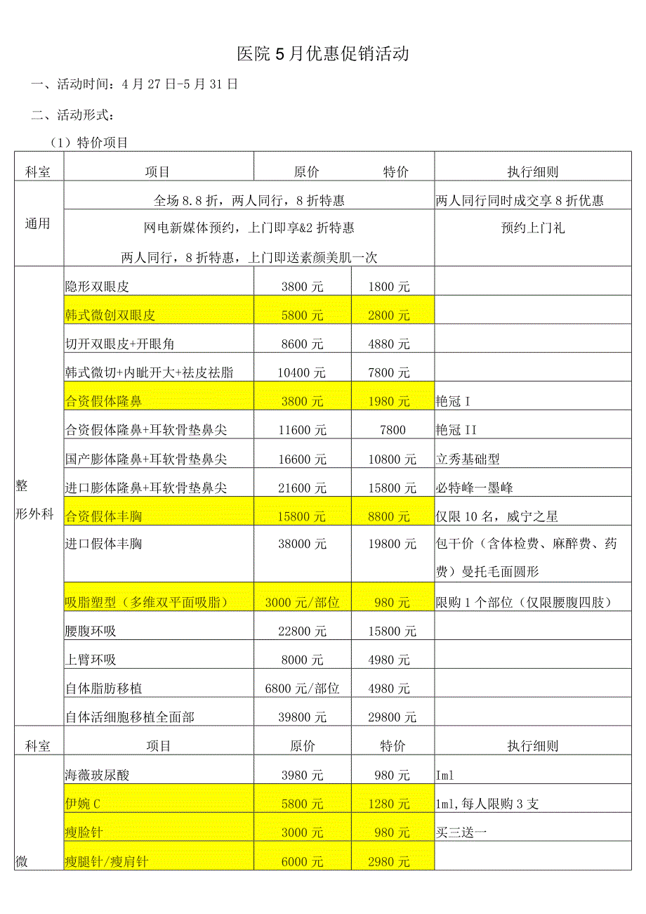 医美整形5月活动政策方案.docx_第1页