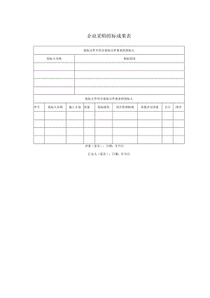 企业采购招标成果表.docx