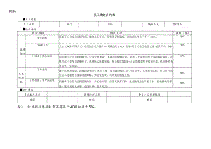 绩效合约表.docx