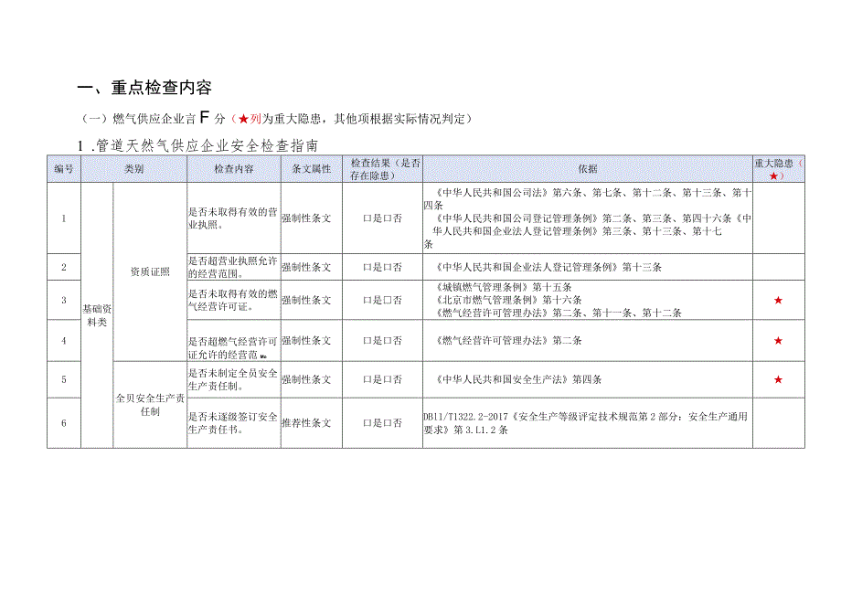 燃气安全检查指南第二版.docx_第3页