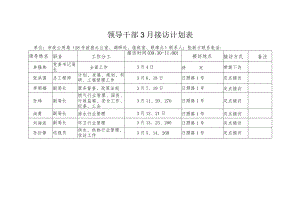 领导干部3月接访计划表.docx