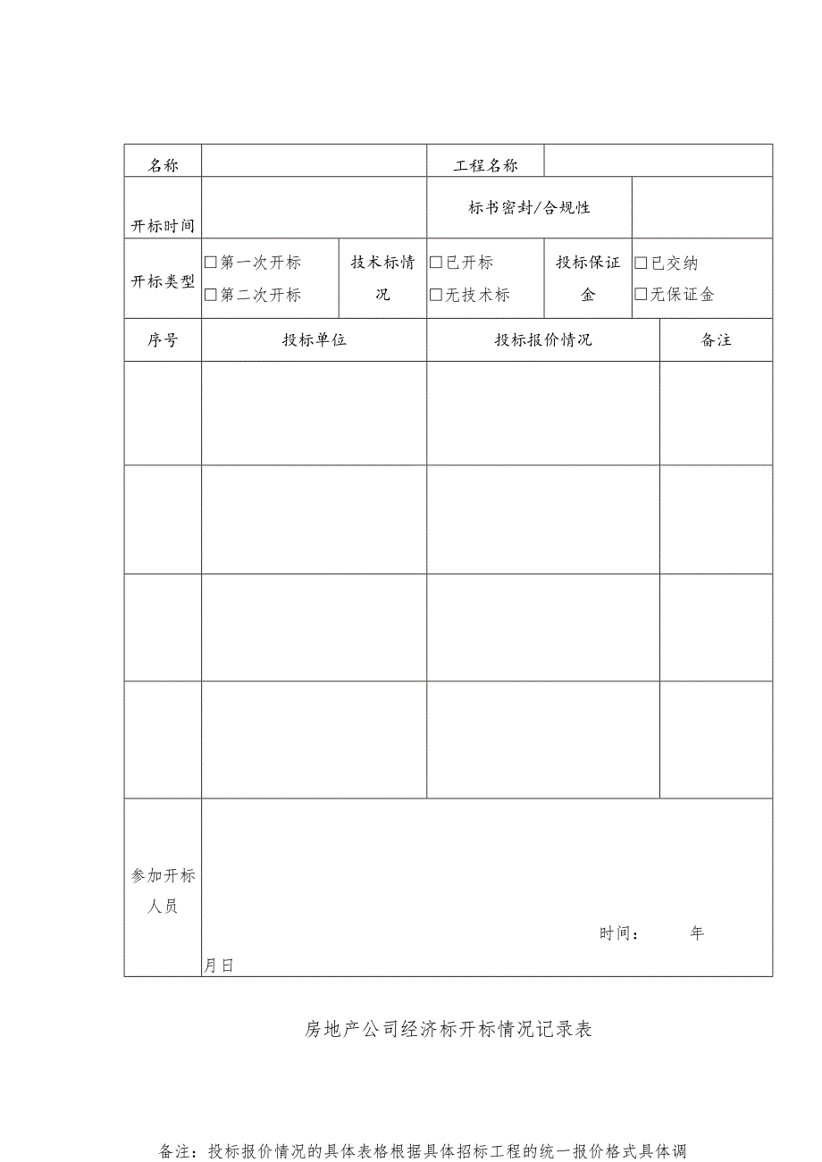 房地产公司经济标开标情况记录表.docx_第1页