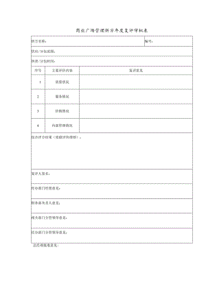 商业广场管理供方年度复评审批表.docx