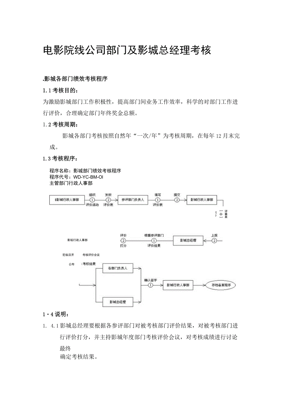 电影院线公司部门及影城总经理考核.docx_第1页