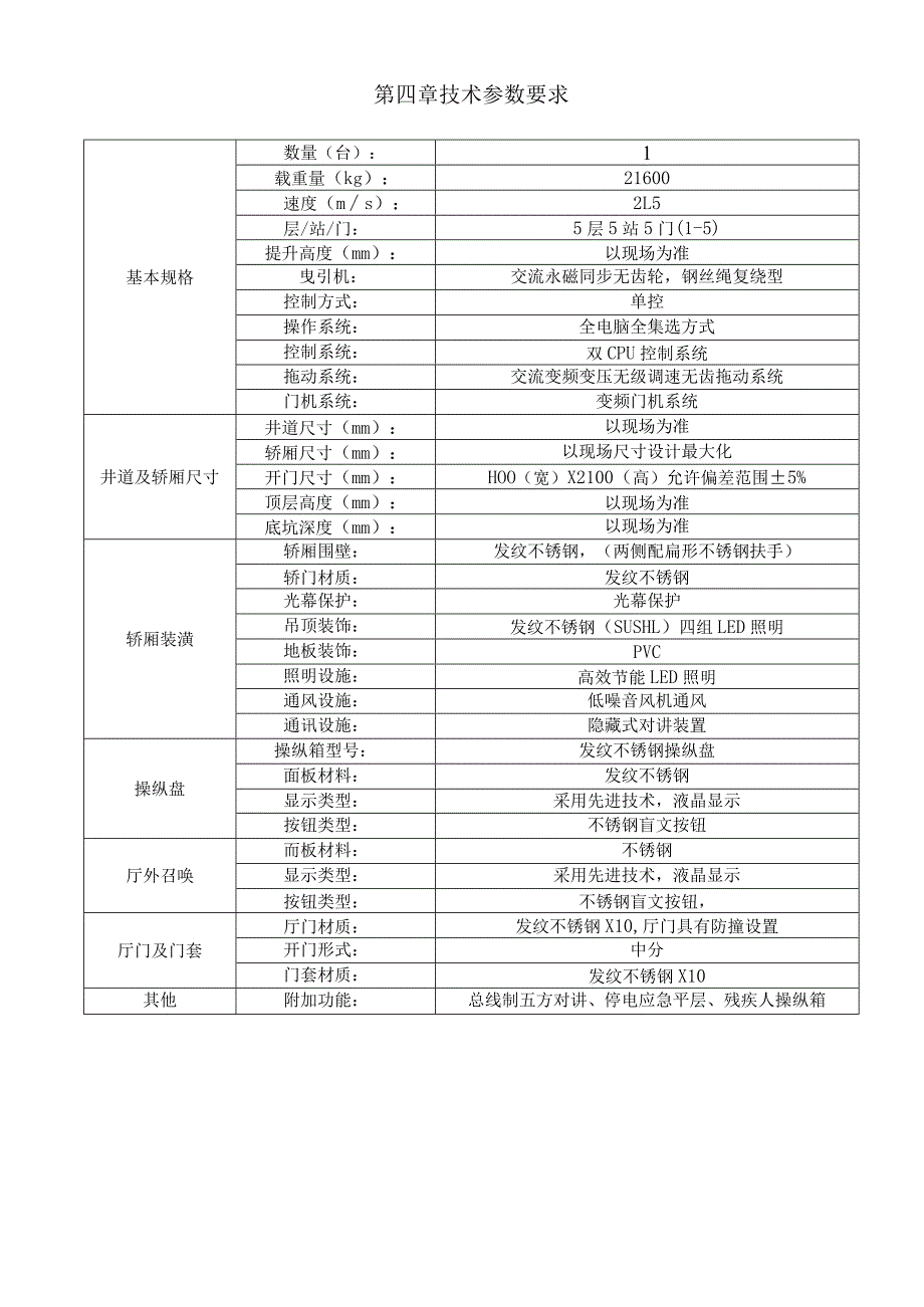 第四章技术参数要求.docx_第1页