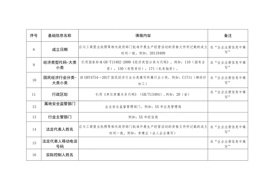 企业基础信息表.docx_第2页