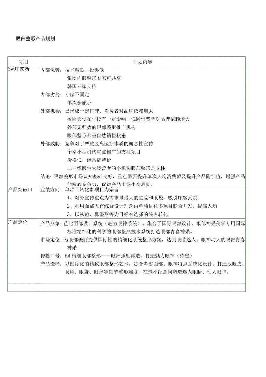 医疗美容眼部整形项目产品规划方案.docx_第1页