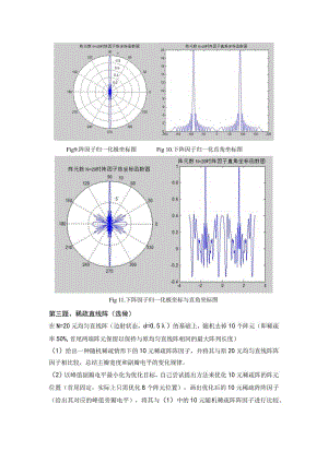 通信天线原理Matlab实验.docx