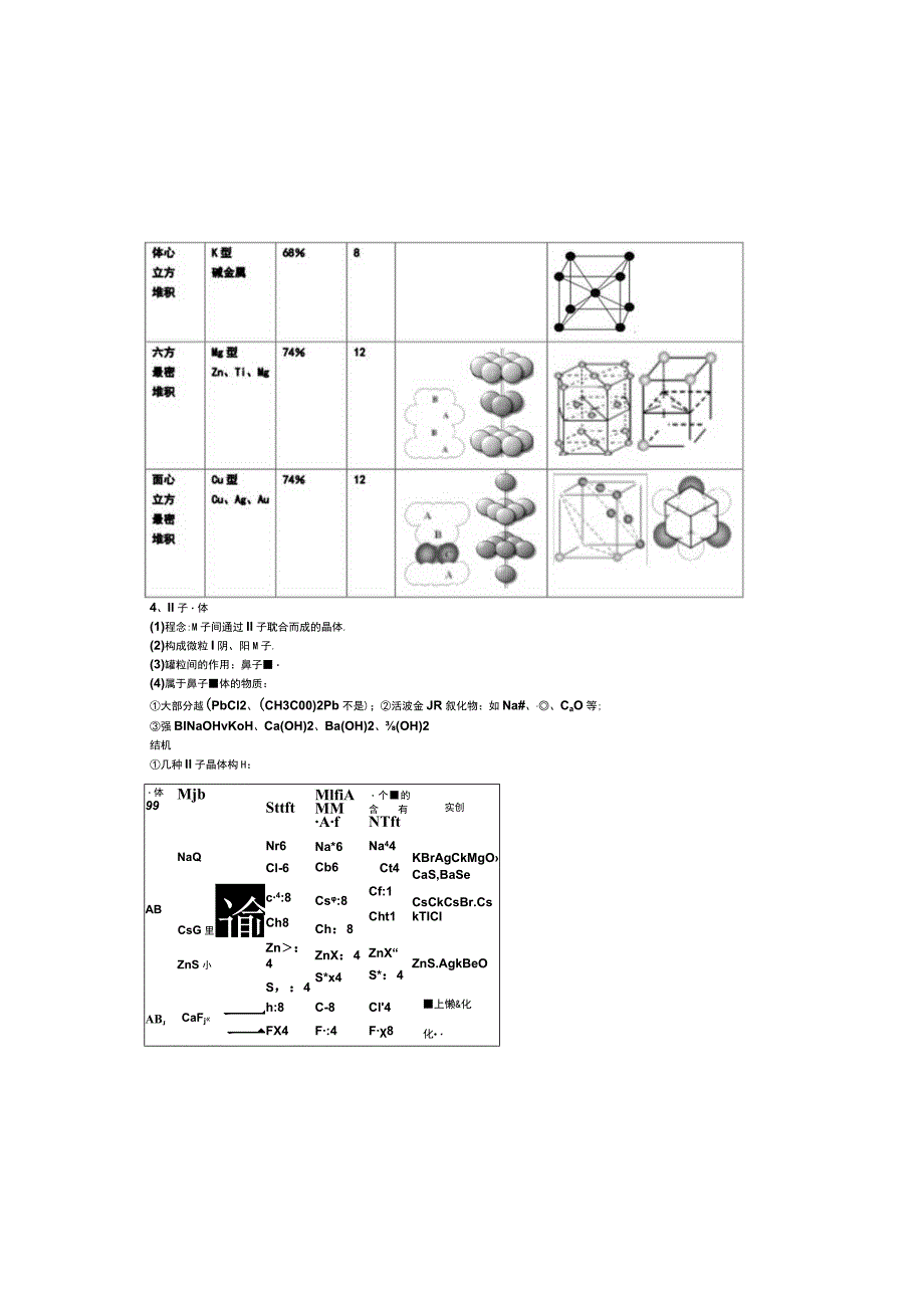 晶体的结构与性质.docx_第3页