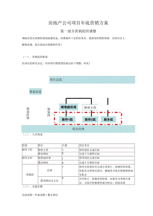 房地产公司项目年底营销方案.docx