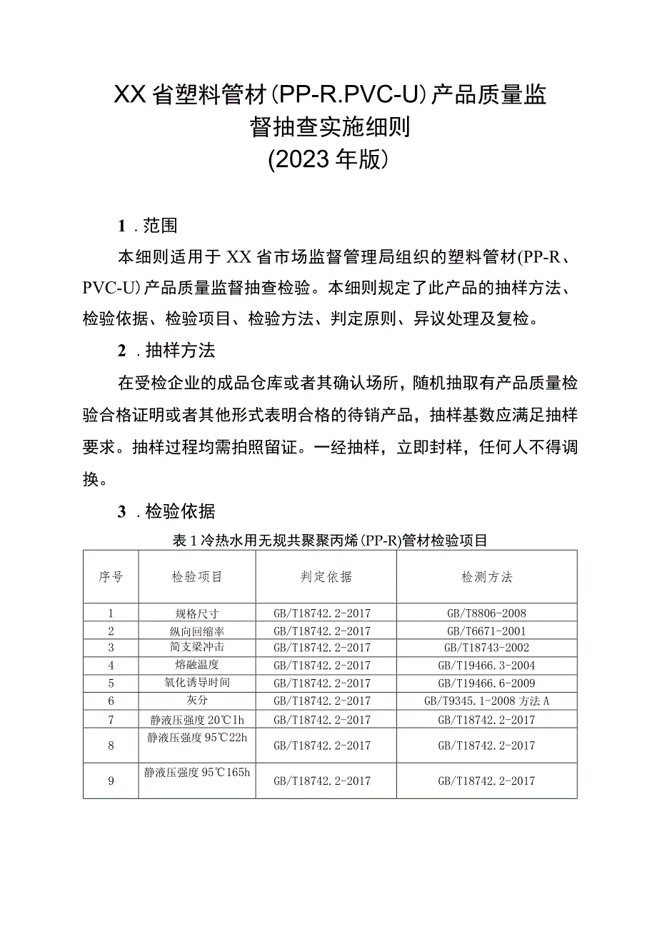 塑料管材（PP-R、PVC-U）省级监督抽查实施细则（2023年版）.docx_第1页