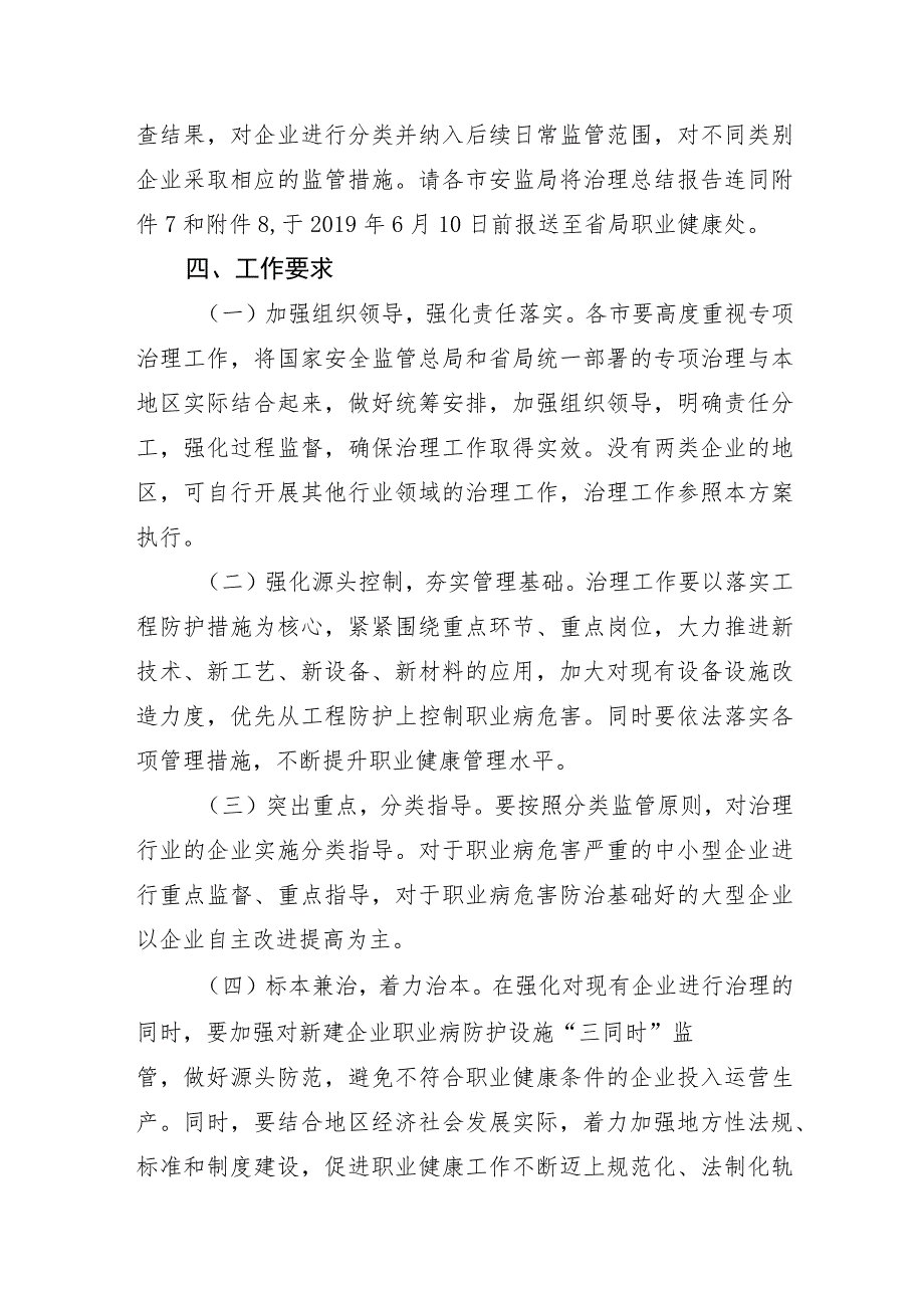 汽车制造和蓄电池生产行业尘毒危害专项治理工作方案.docx_第3页