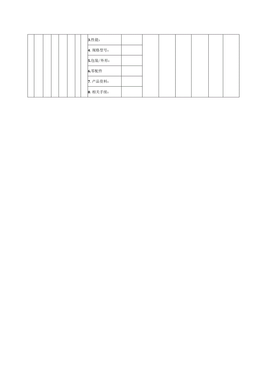 物资采购质量控制表.docx_第2页