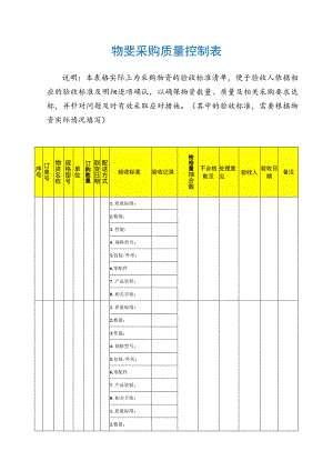 物资采购质量控制表.docx