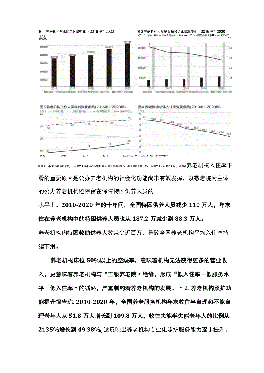 中国养老机构高质量发展研究报告.docx_第2页