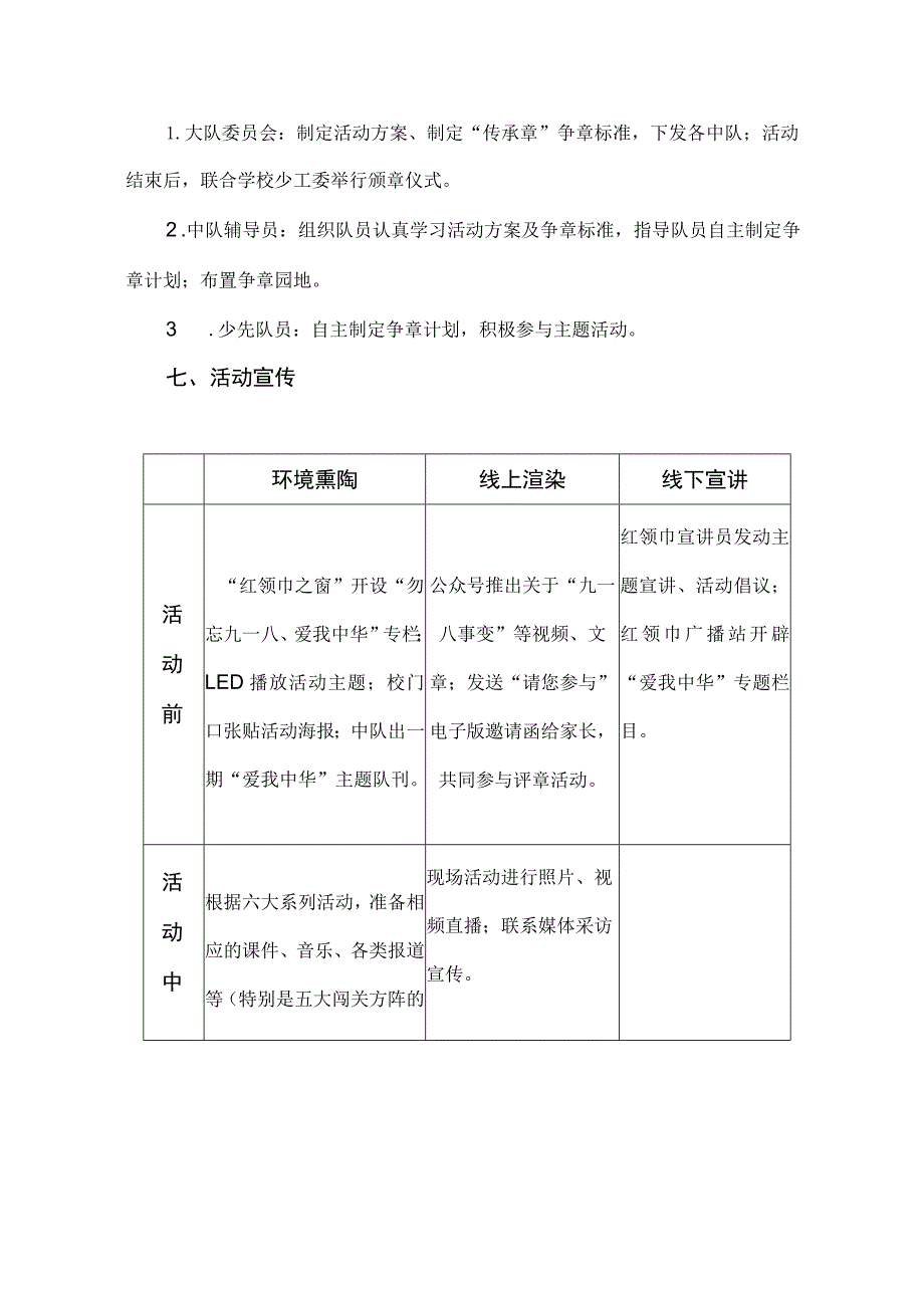 国庆节歌咏比赛---送你一朵小红花奖励胸怀祖国红孩子——校少先队大队“九一八纪念日”主题活动方案.docx_第2页