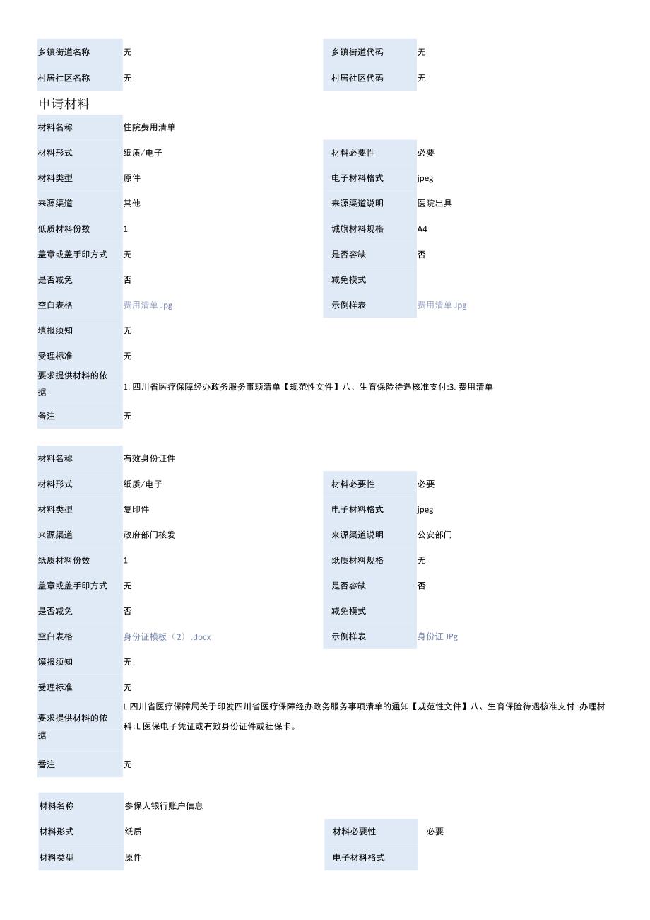 计划生育医疗费支付.docx_第2页