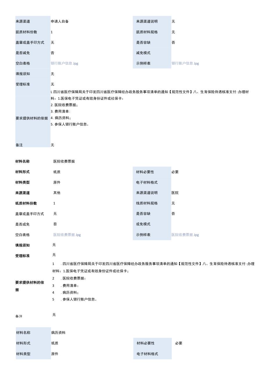 计划生育医疗费支付.docx_第3页