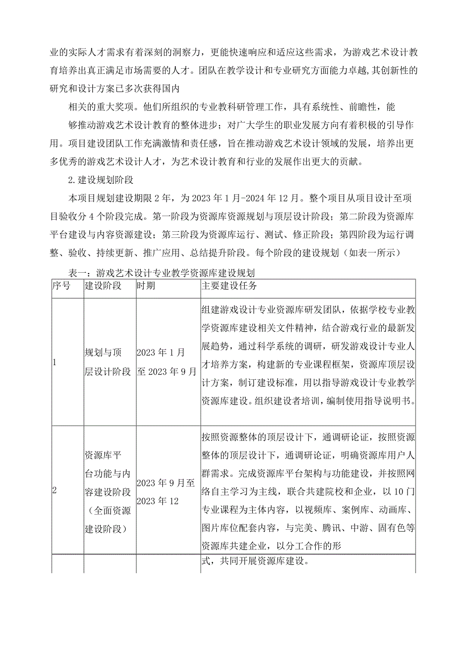 游戏艺术设计专业教学资源库建设方案.docx_第3页