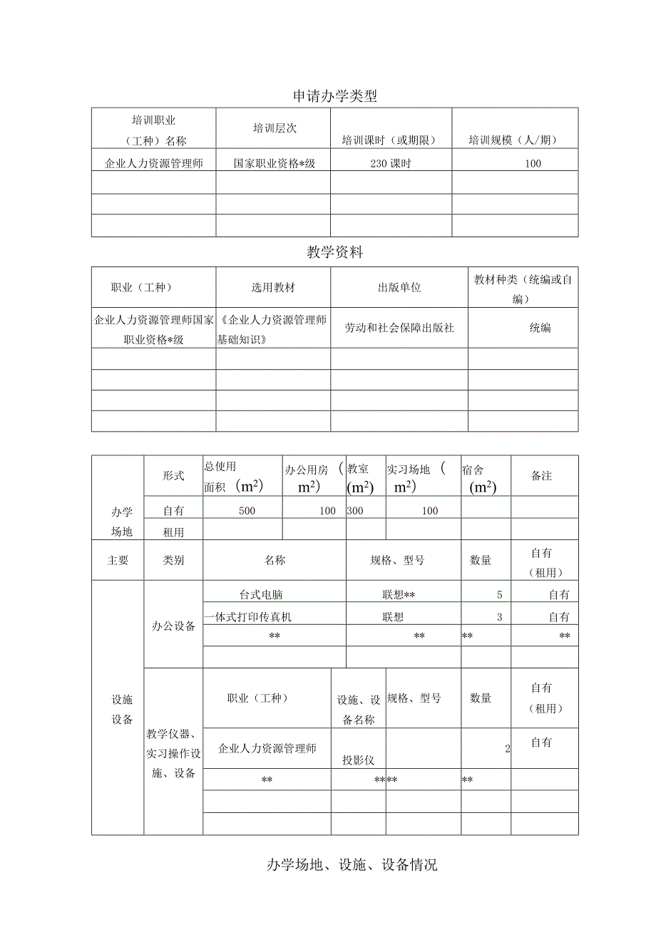 民办职业培训学校审批表示范文本.docx_第3页