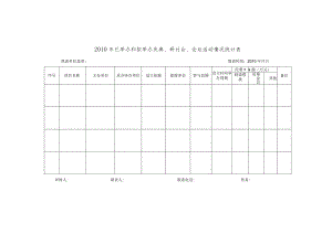 2010年已举办和拟举办庆典、研讨会、论坛活动情况统计表.docx