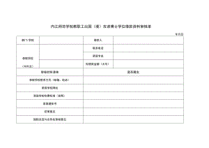 内江师范学院教职工出国（境）攻读博士学位借款审核单.docx