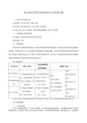 电子技术应用专业指导性人才培养方案.docx