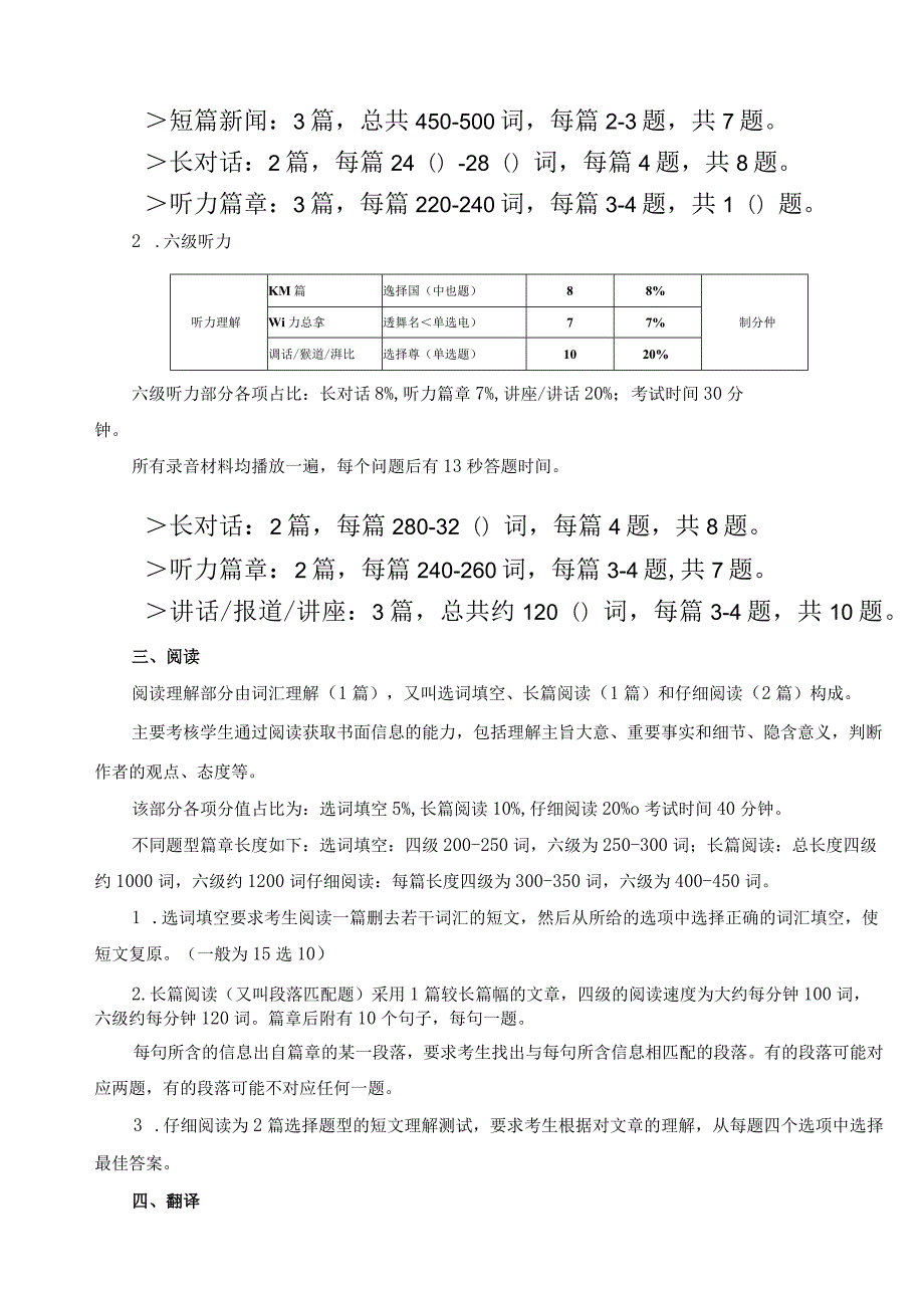 四六级分值明细表.docx_第3页