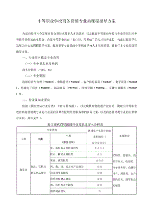 商务营销专业类课程指导方案.docx