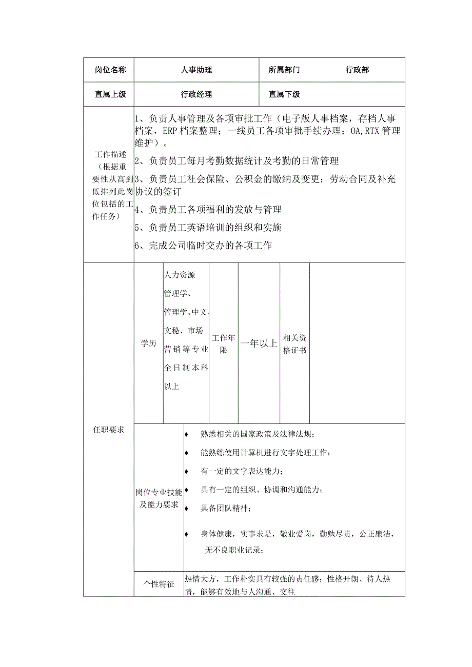 商业广场管理行政部人事助理岗位说明书.docx_第1页