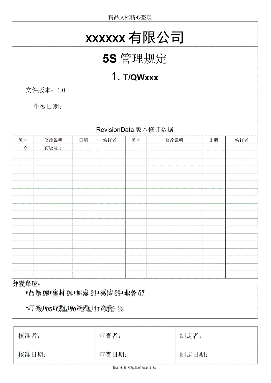 公司5S管理规定生产现场与办公场所5S规范与评分标准.docx_第1页