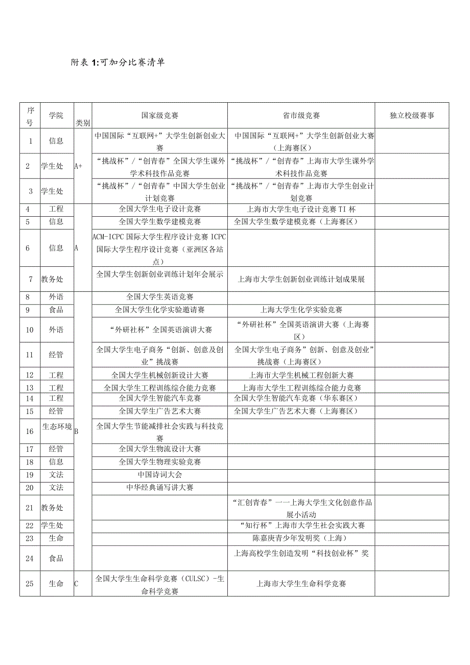 综合成绩计算办法.docx_第3页