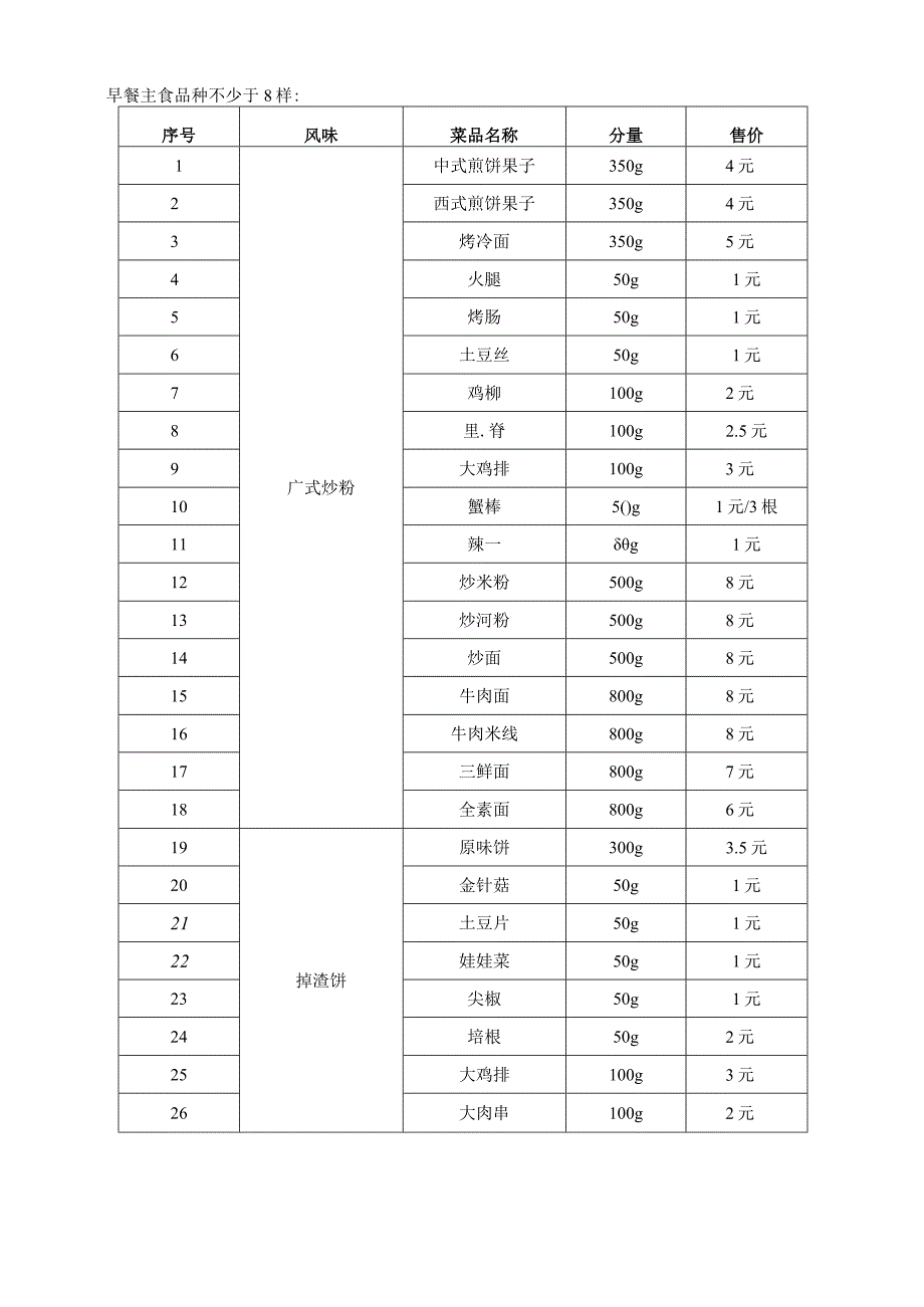 学校食堂菜谱及定价方案.docx_第3页