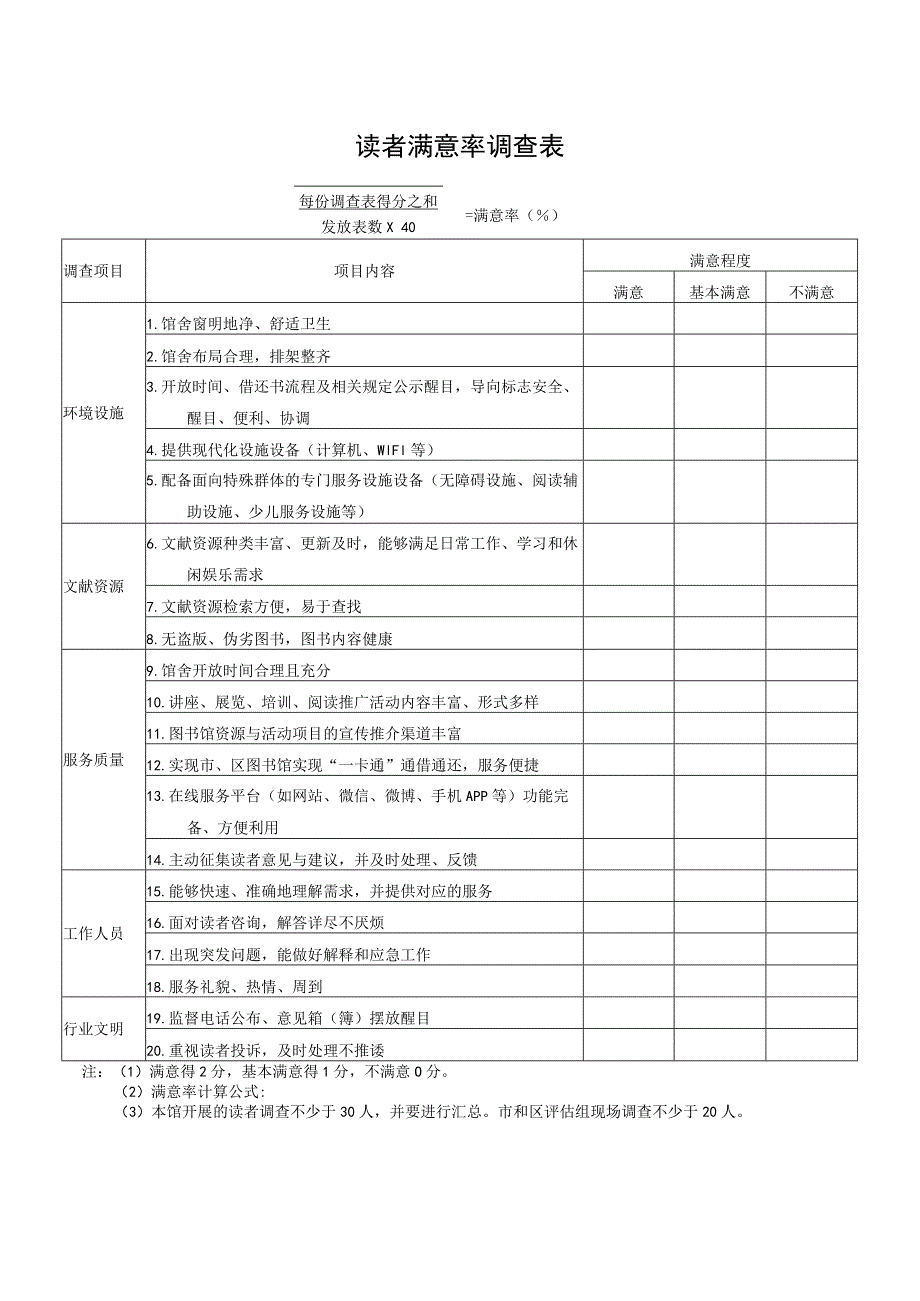 读者满意率调查表.docx_第1页